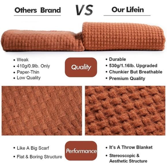 Fall Throw Blanket for Couch-Soft Boho Farmhouse Throw Blanket,Cozy Waffle Knit - Picture 2 of 6